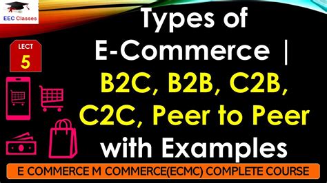 C2c e commerce examples  ________ - electronic commerce involves consumers selling directly to consumers
